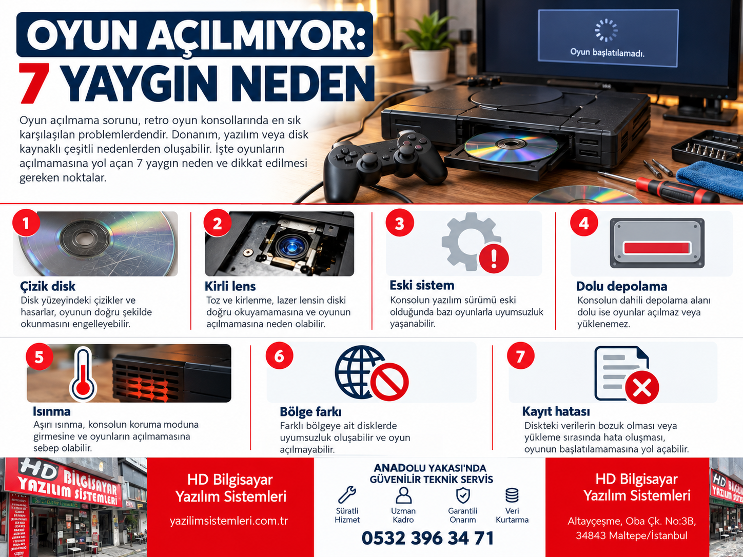 PlayStation 3 Oyun Açılmıyor: Sorunu Ayırmak İçin 7 Neden öne çıkan görsel