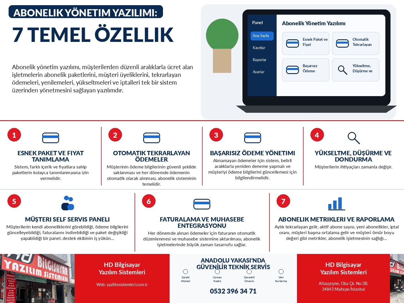Abonelik Yönetim Yazılımı: 7 Temel Özellik