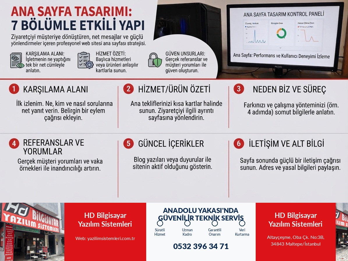 Ana sayfa tasarımı