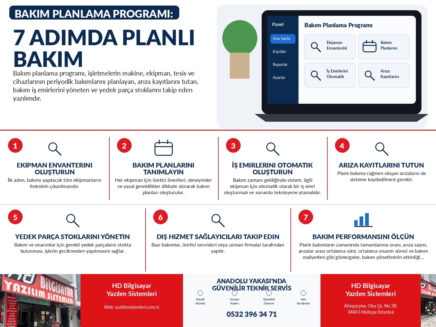 Bakım Planlama Programı: 7 Adımda Planlı Bakım