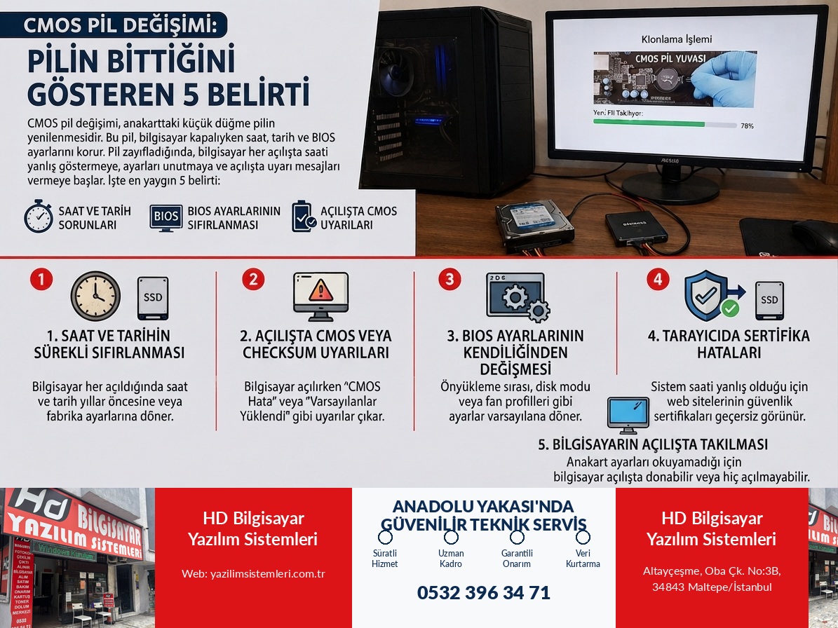 CMOS Pil Değişimi: Pilin Bittiğini Gösteren 5 Belirti