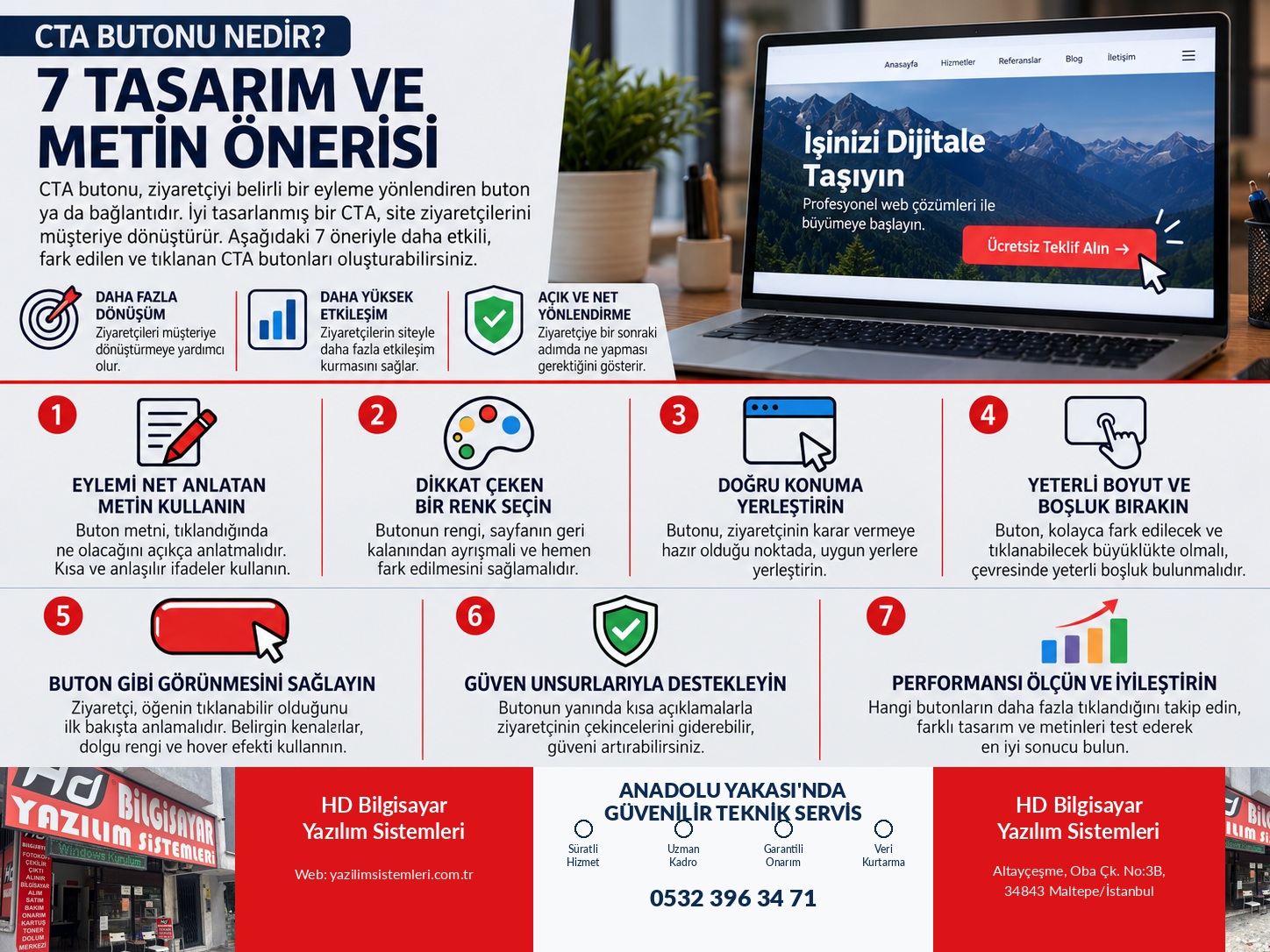 Cta butonu