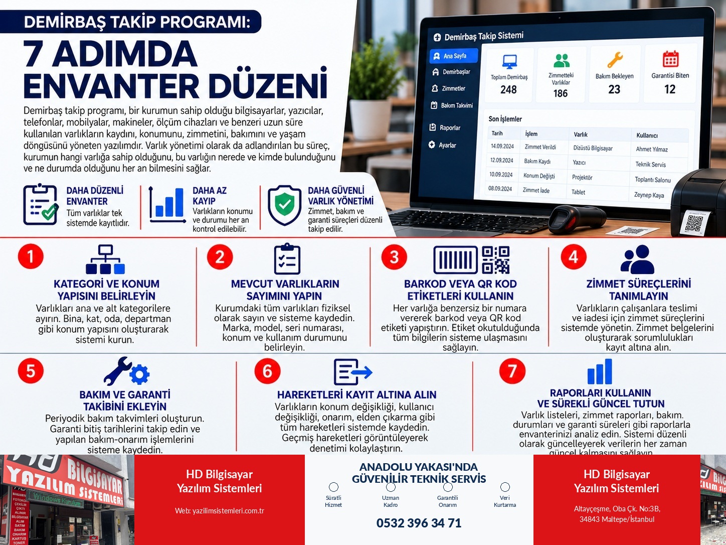 Demirbaş Takip Programı: 7 Adımda Envanter Düzeni