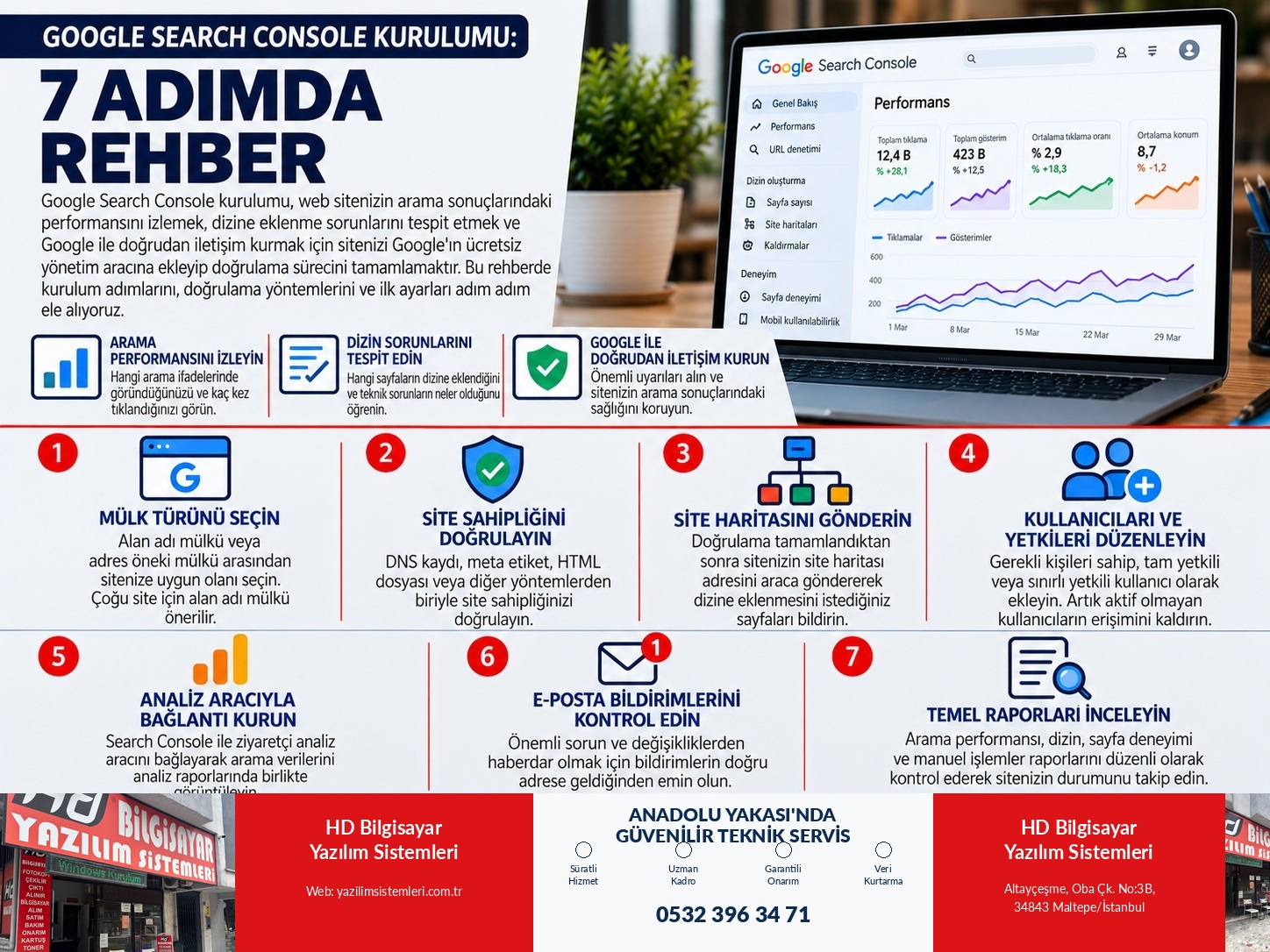 Google search console kurulumu