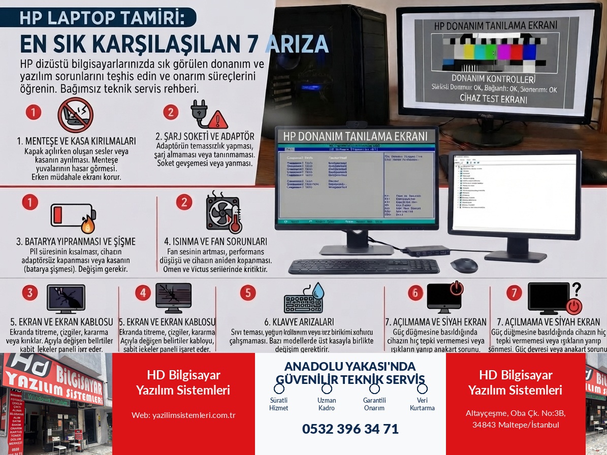 HP Laptop Tamiri: En Sık Karşılaşılan 7 Arıza