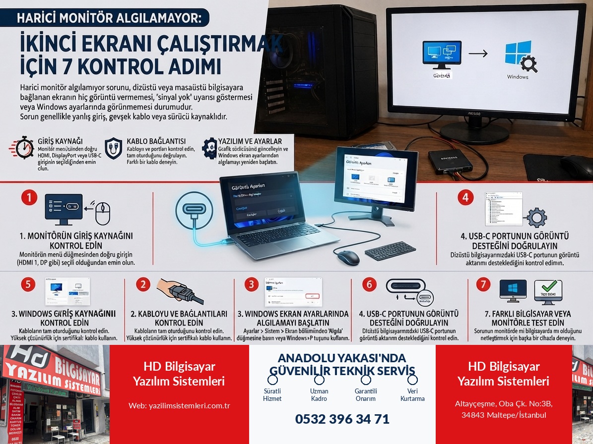 Harici Monitör Algılamıyor: 7 Kontrol Adımı