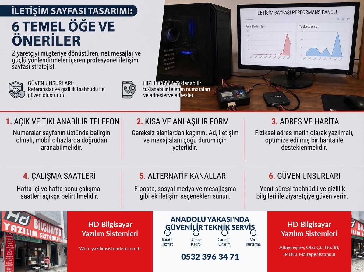 İletişim sayfası tasarımı