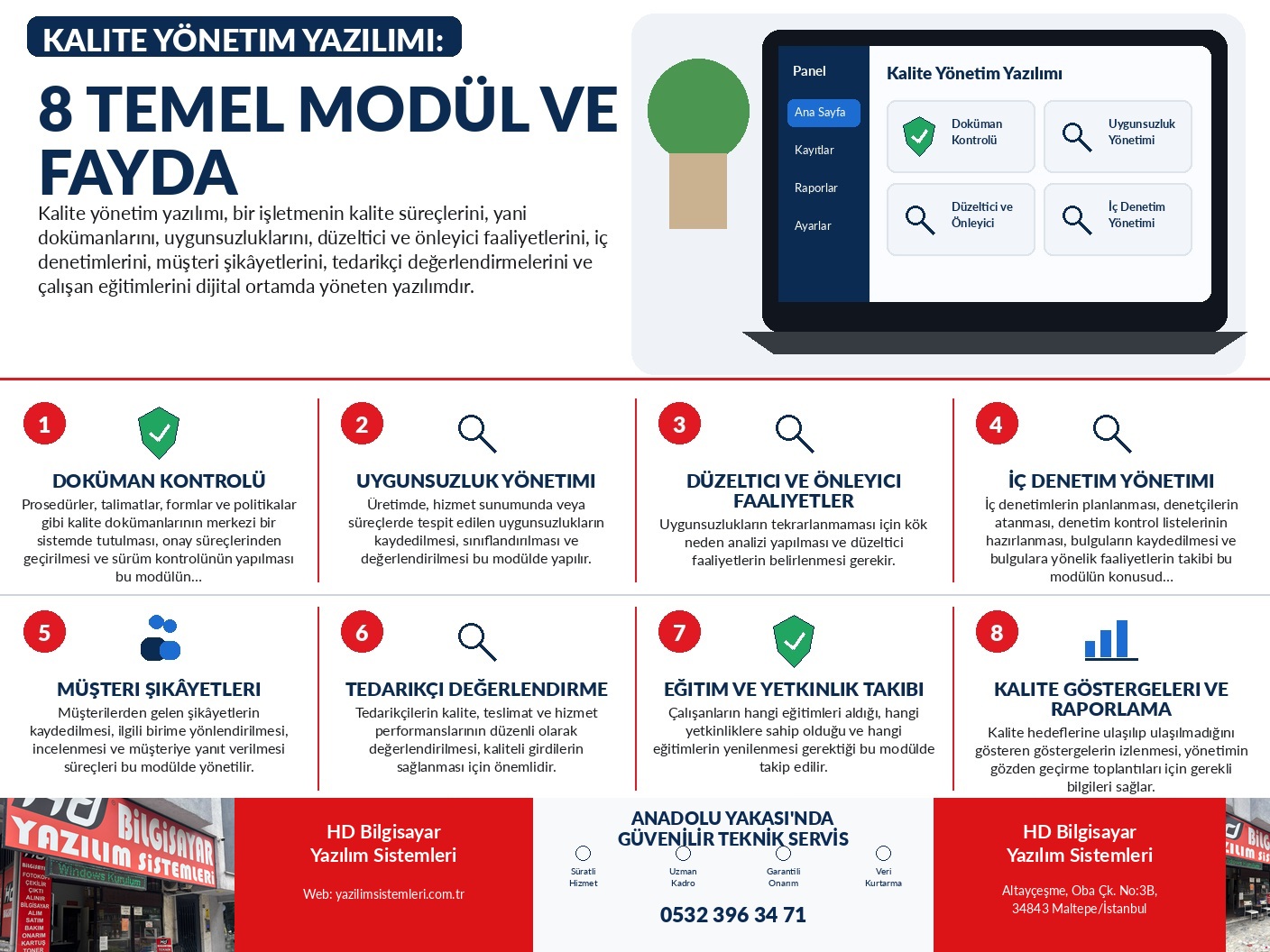 Kalite Yönetim Yazılımı: 8 Temel Modül ve Fayda