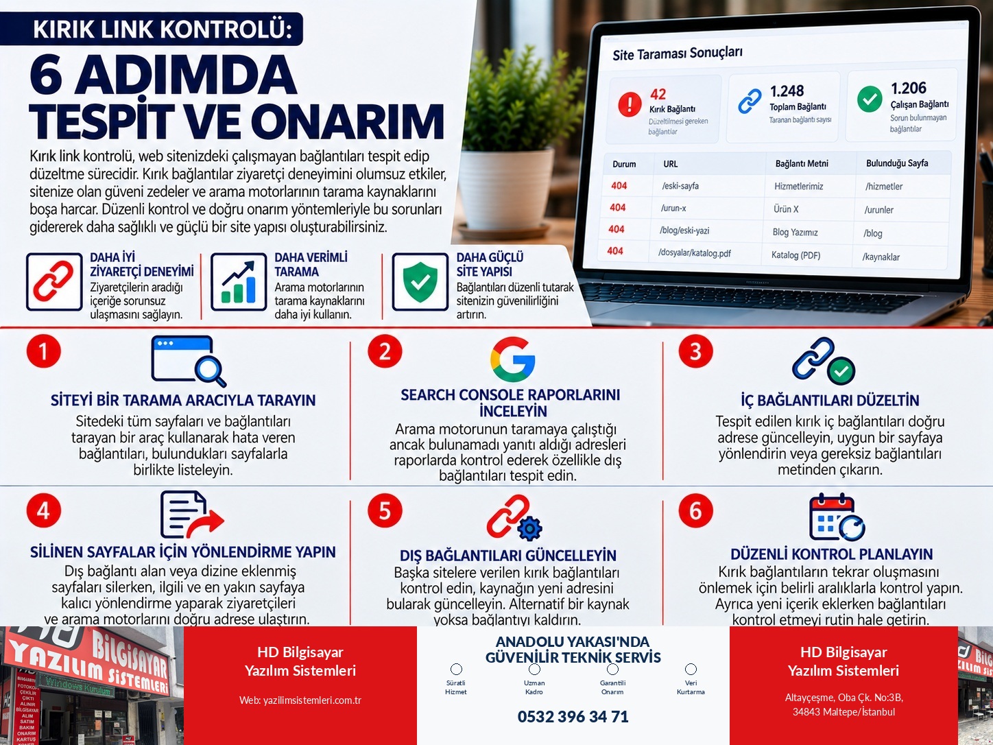 Kırık link kontrolü