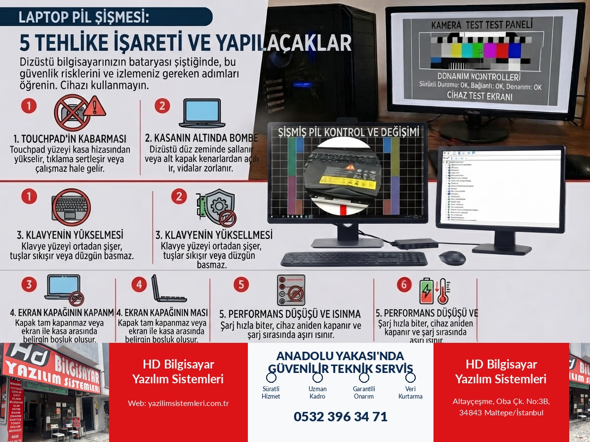 Laptop Pil Şişmesi: 5 Tehlike İşareti ve Yapılacaklar