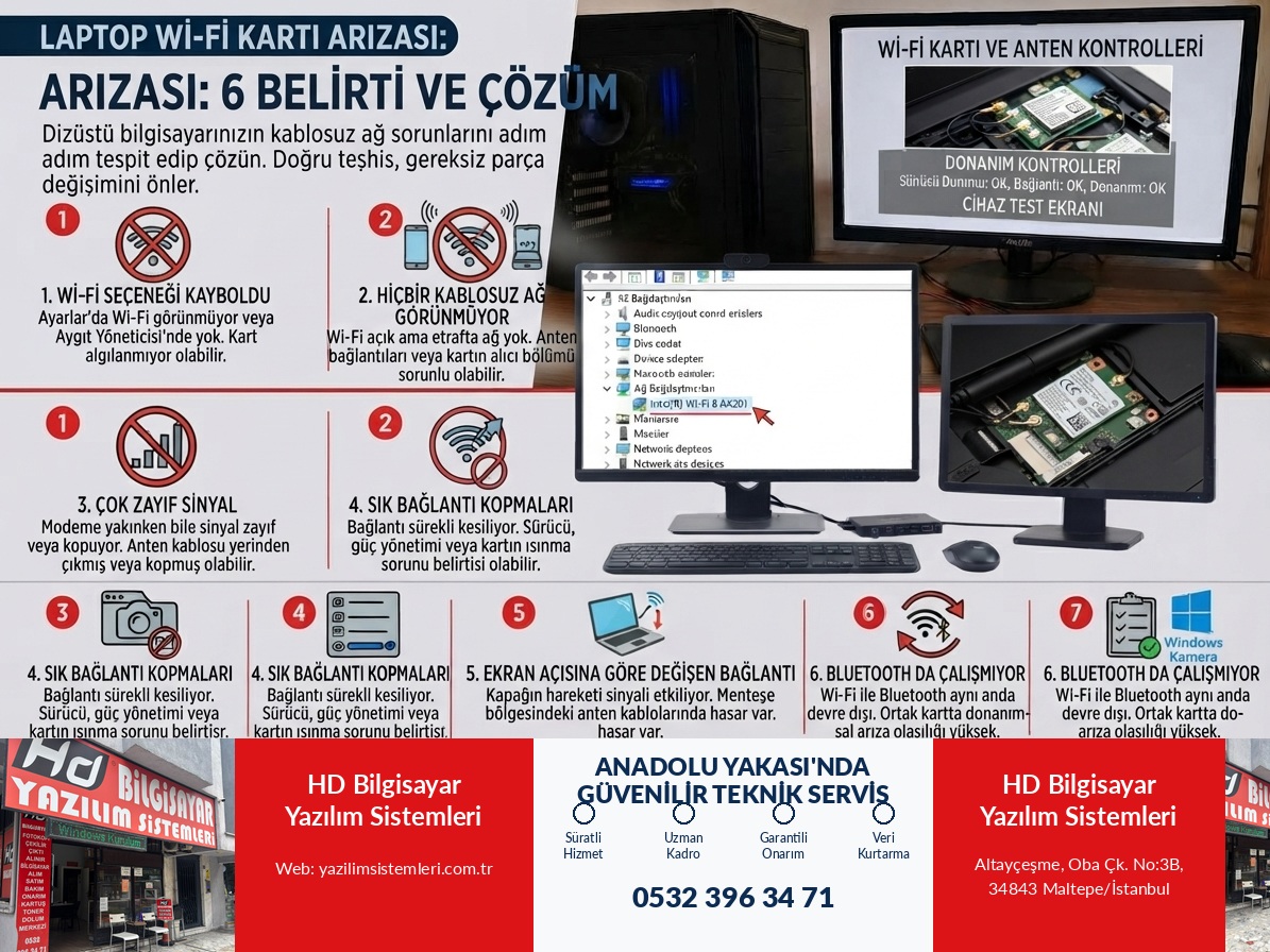 Laptop Wi-Fi Kartı Arızası: 6 Belirti ve Çözüm