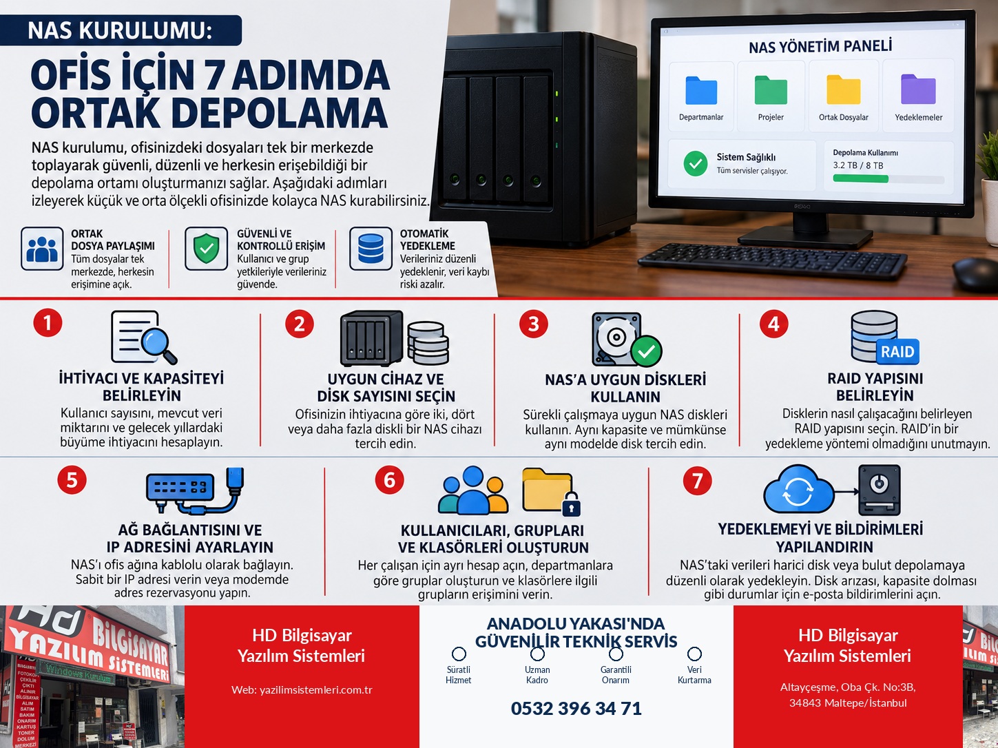 NAS Kurulumu: Ofis İçin 7 Adımda Ortak Depolama