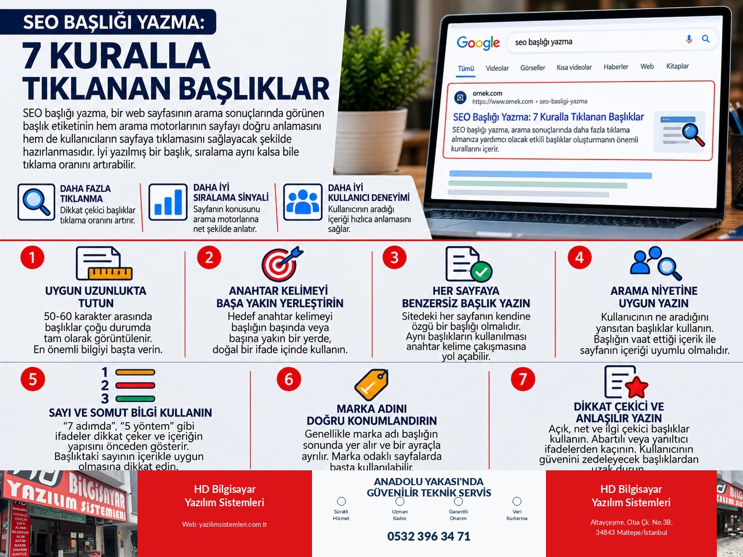 Seo başlığı yazma