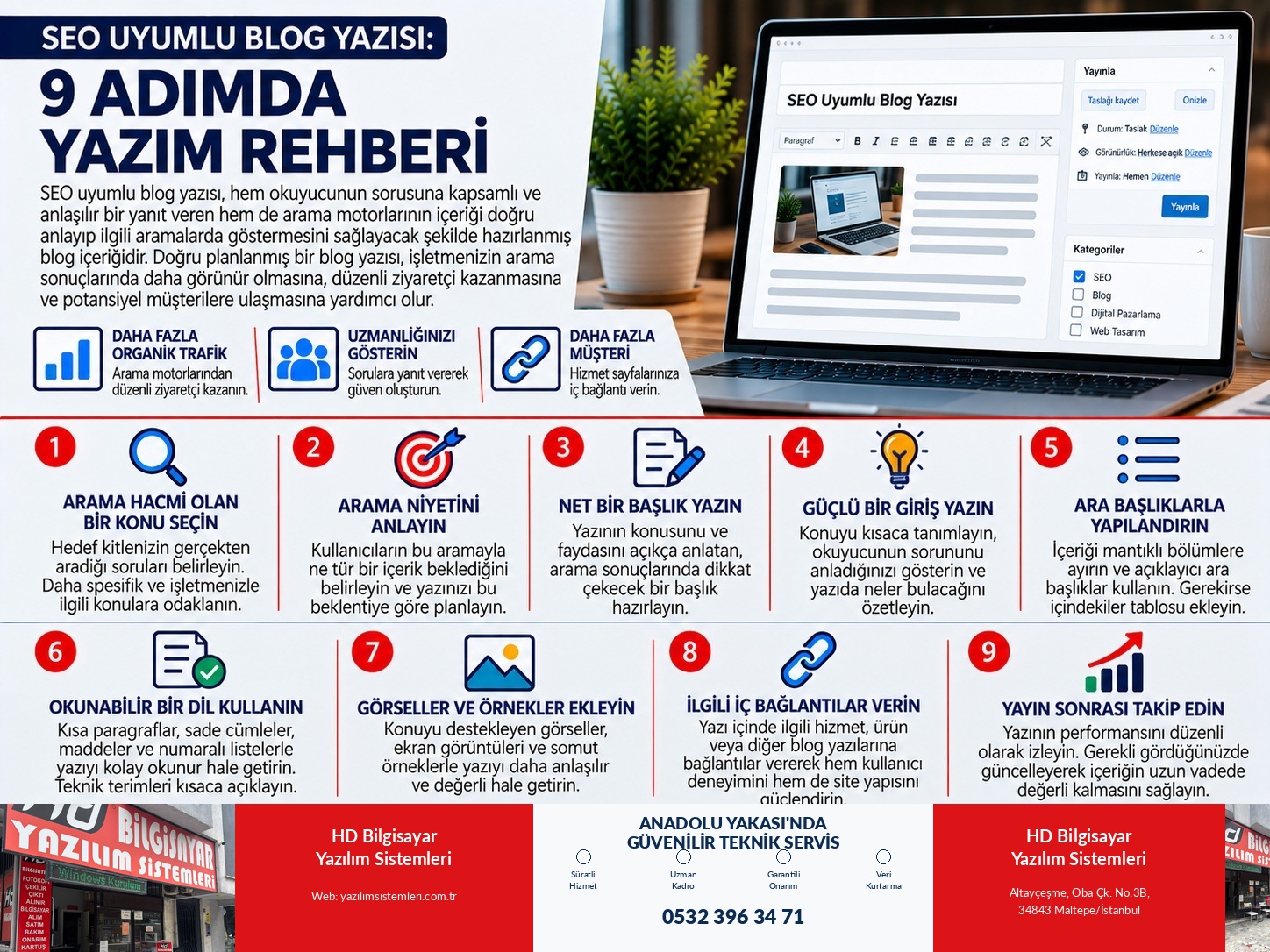 Seo uyumlu blog yazısı