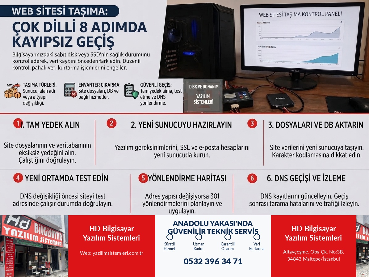 Web sitesi taşıma