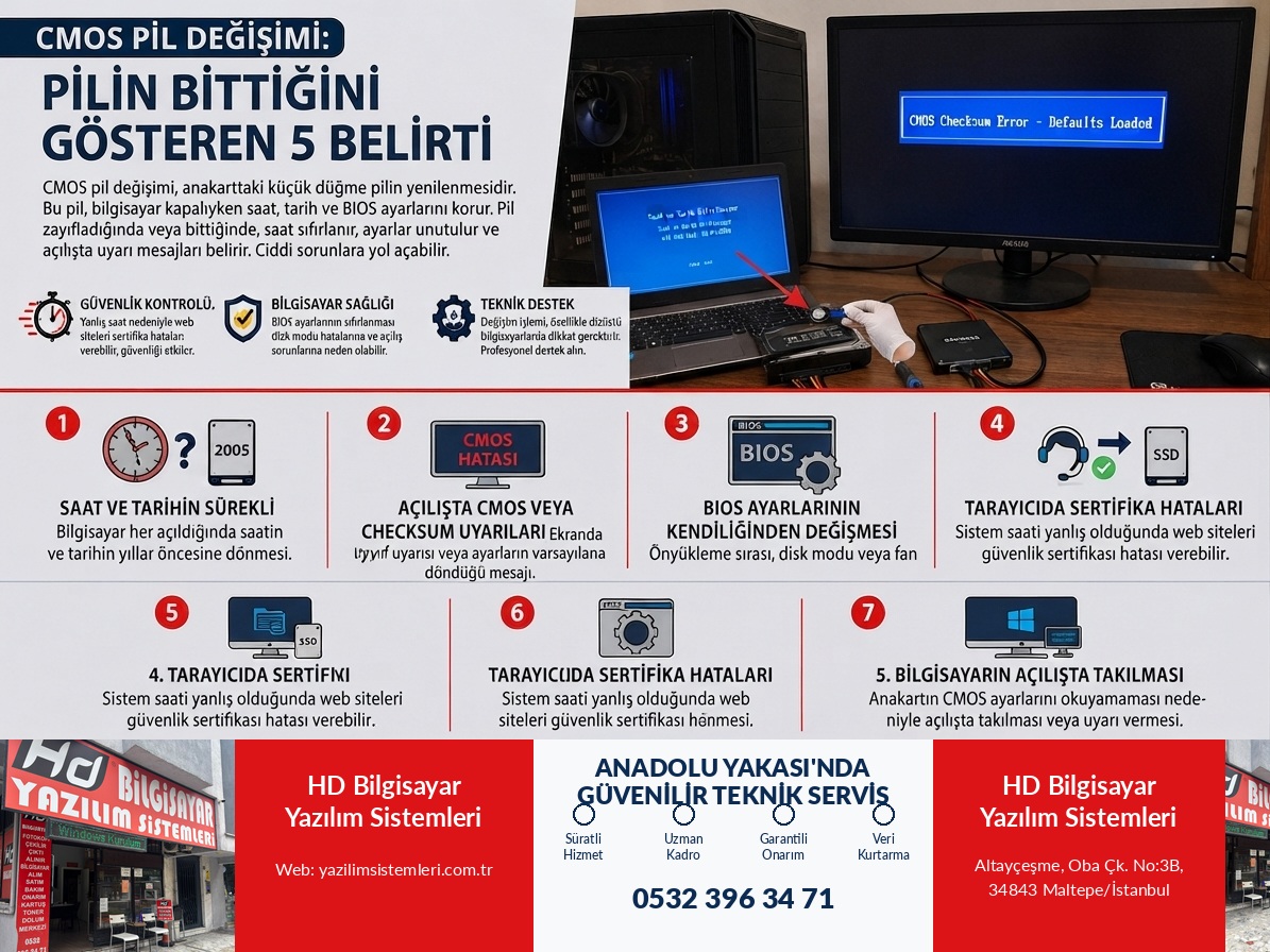 Windows Güncelleme Hatası: 7 Etkili Çözüm Yolu