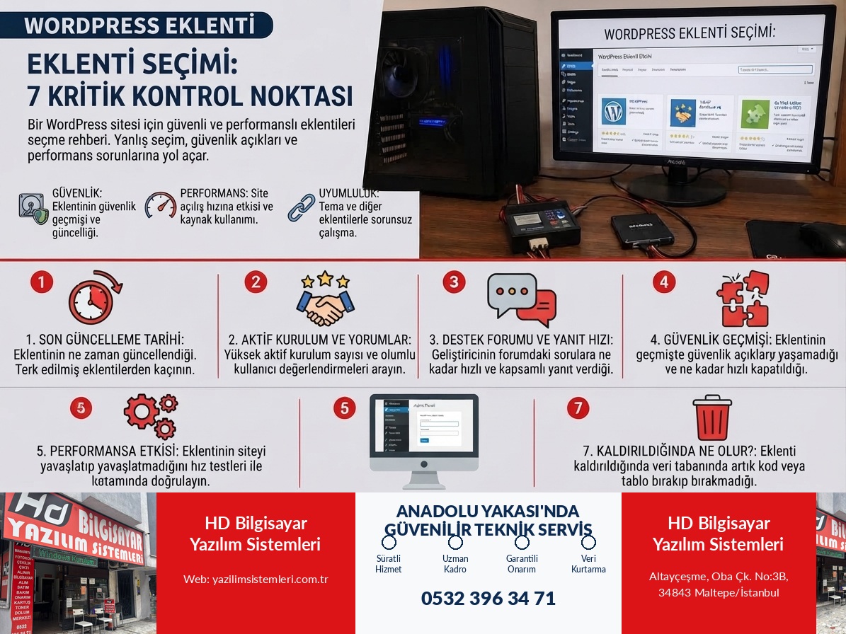 Wordpress eklenti seçimi