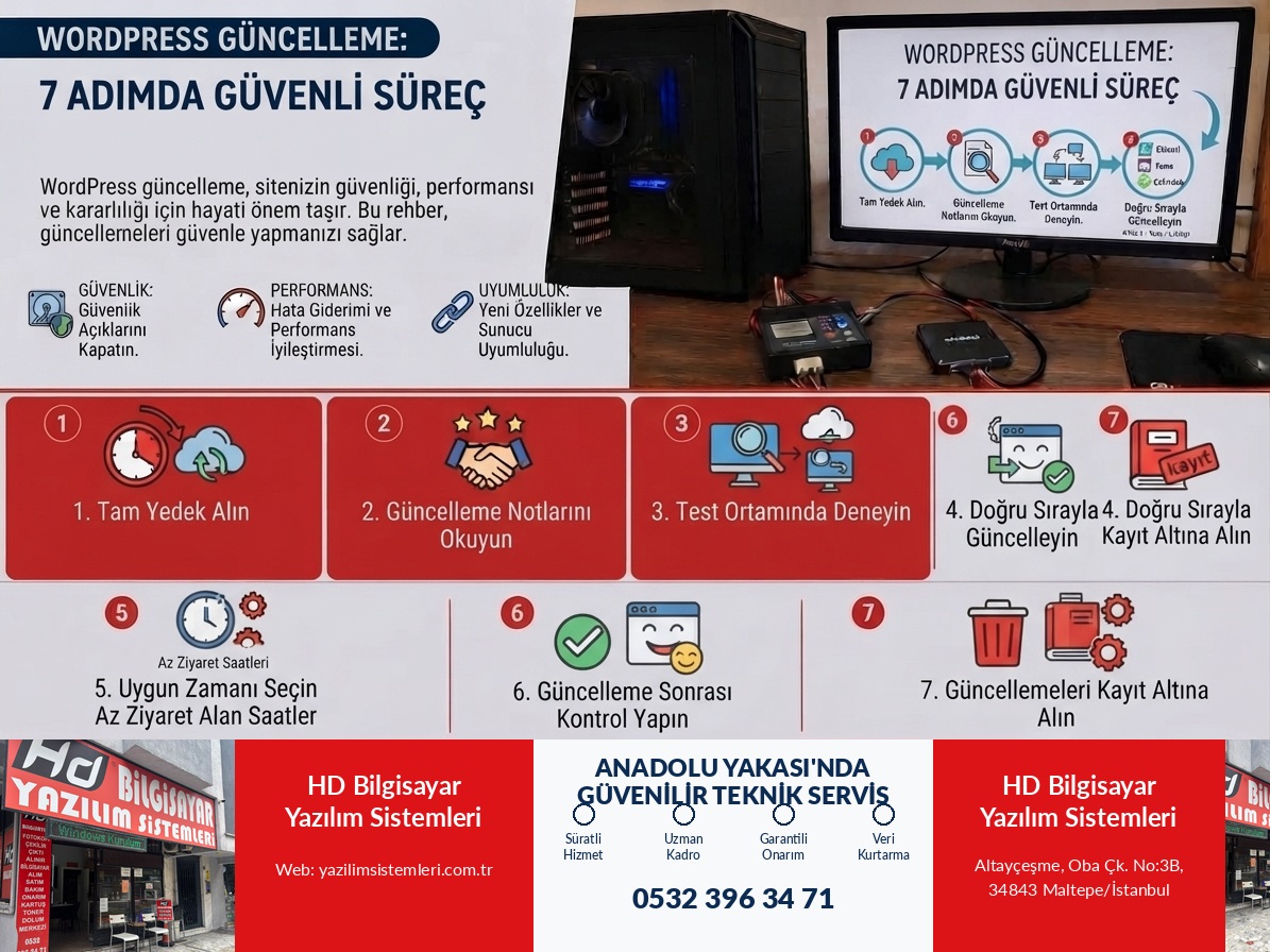Wordpress güncelleme