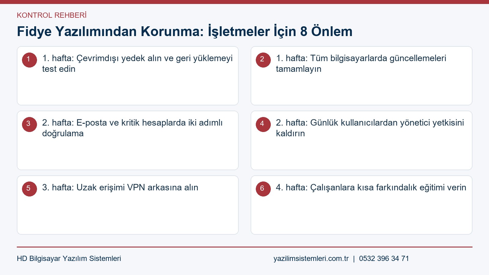 Fidye yazılımından korunma kontrol listesi