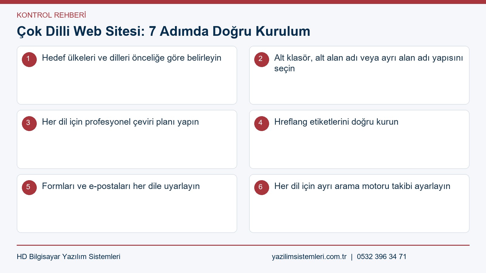 Çok dilli web sitesi kontrol listesi