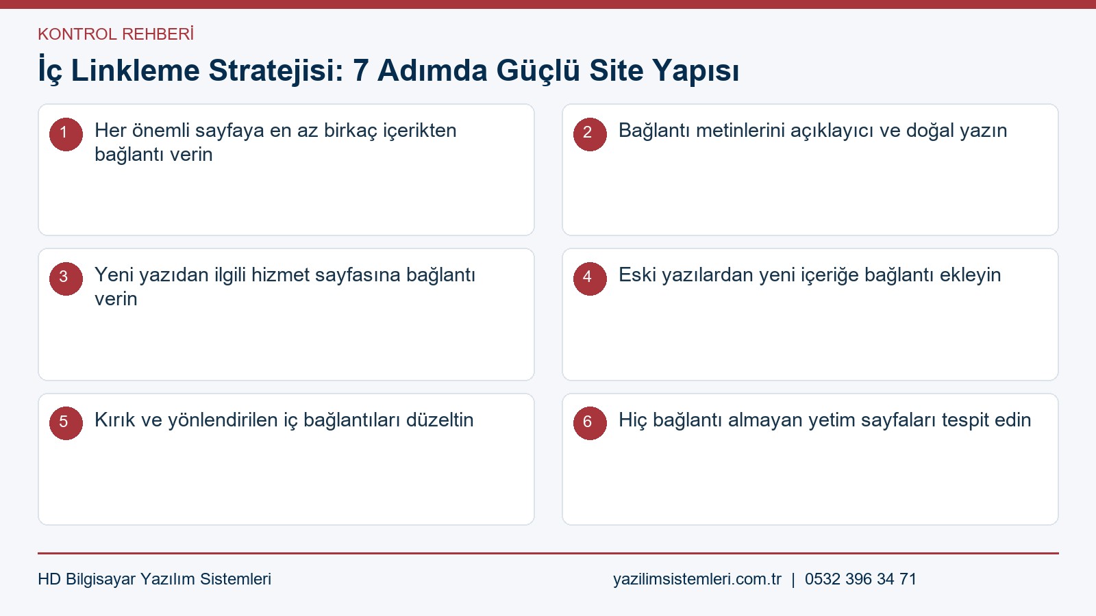 İç linkleme stratejisi kontrol listesi