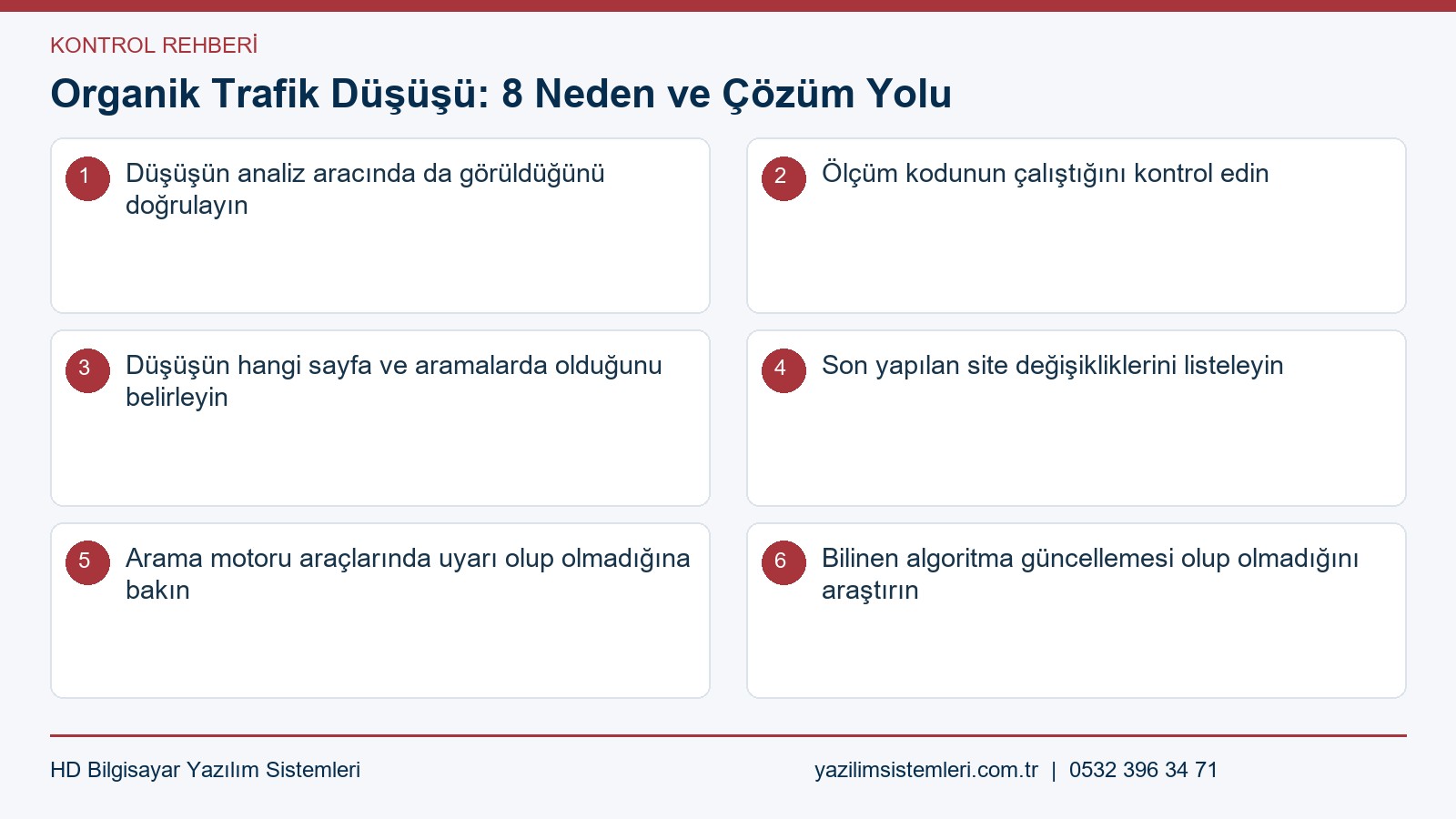 Organik trafik düşüşü kontrol listesi