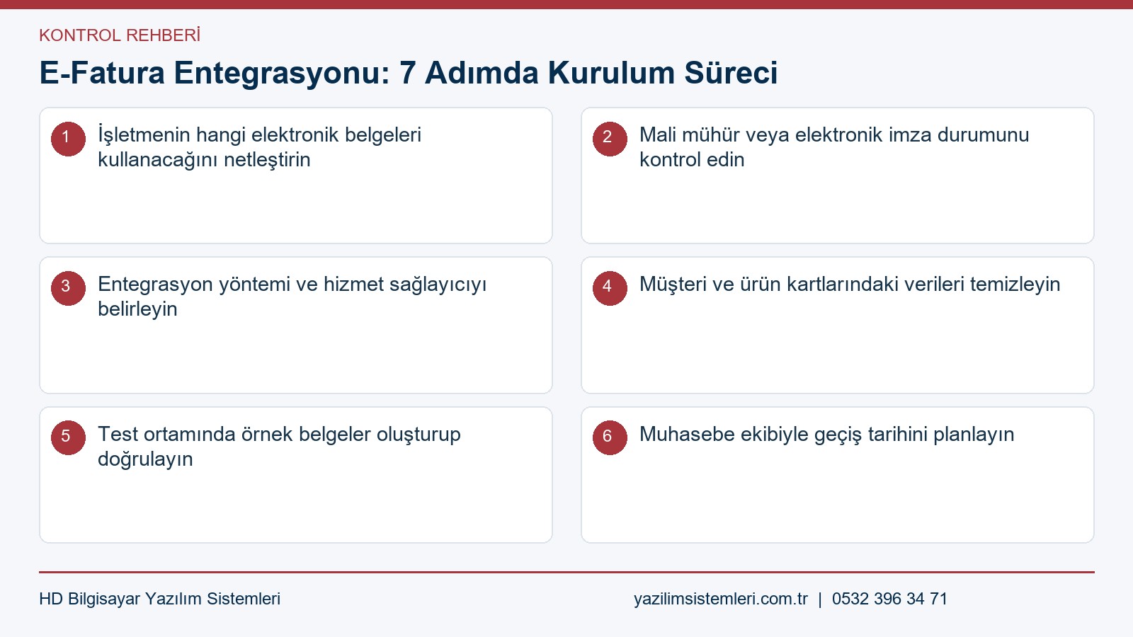 E-fatura entegrasyonu kontrol listesi