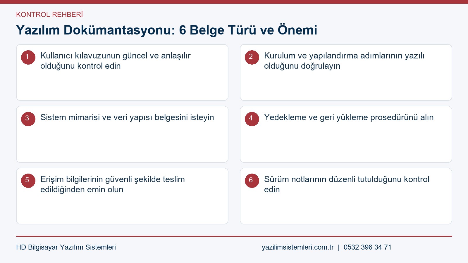 Yazılım dokümantasyonu kontrol listesi