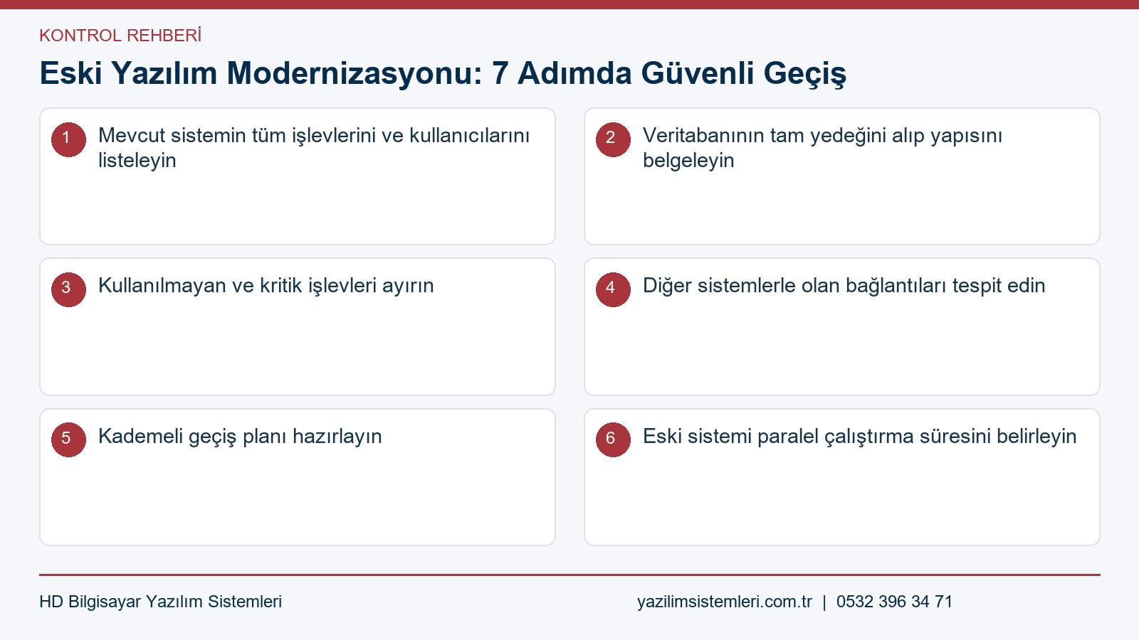 Eski yazılım modernizasyonu kontrol listesi