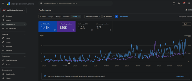 HD Bilgisayar Google Arama Performansı — ekran görüntüsü 1