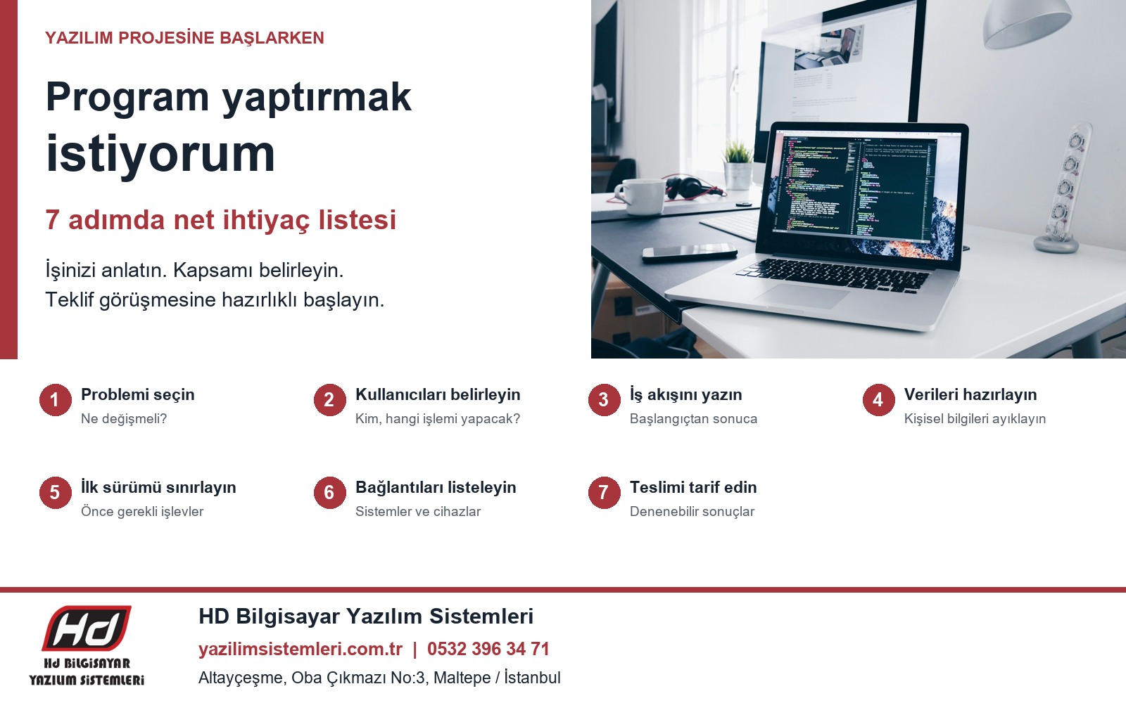 Program yaptırmak istiyorum: HD Bilgisayar için 7 adımlı ihtiyaç listesi